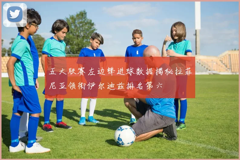五大联赛左边锋进球数据揭秘拉菲尼亚领衔伊尔迪兹排名第六