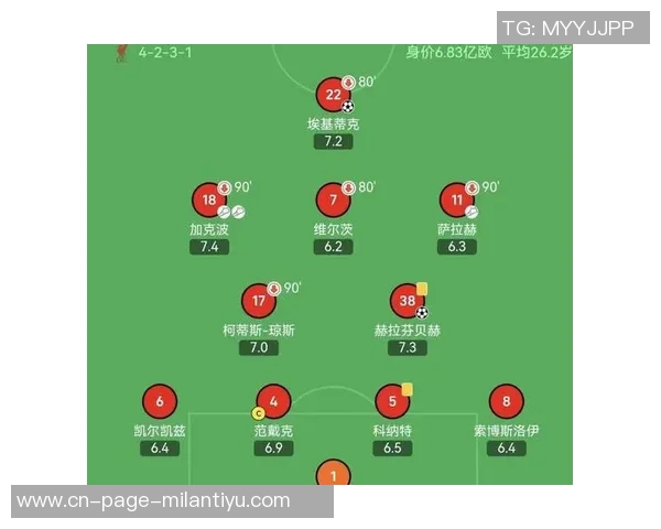 利物浦新海报揭晓三战水晶宫阵容包括斯洛特与维尔茨等明星球员